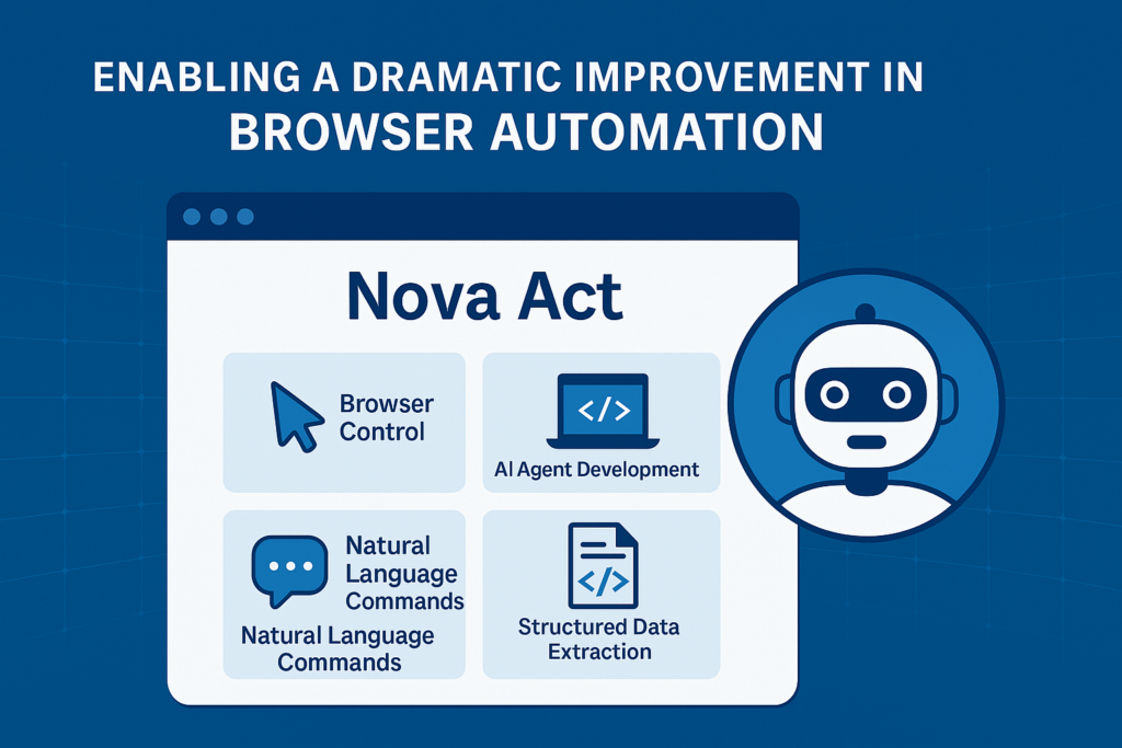 Amazon Nova Act AI – Transforming Web Browser Automation